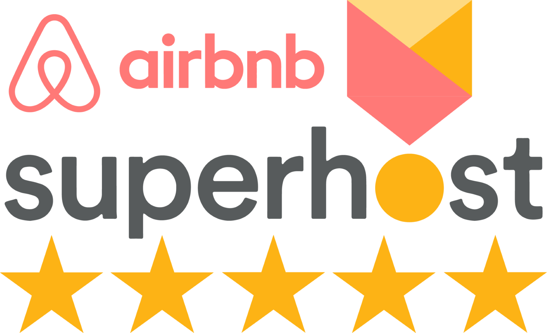 Guest Reviews Airbnb